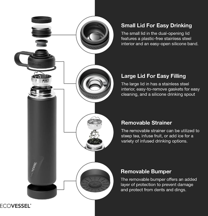 EcoVessel Boulder-680 ml, Galactic Ocean 710 ml Galaktischer Ozean, 710 ml Galaktischer Ozean