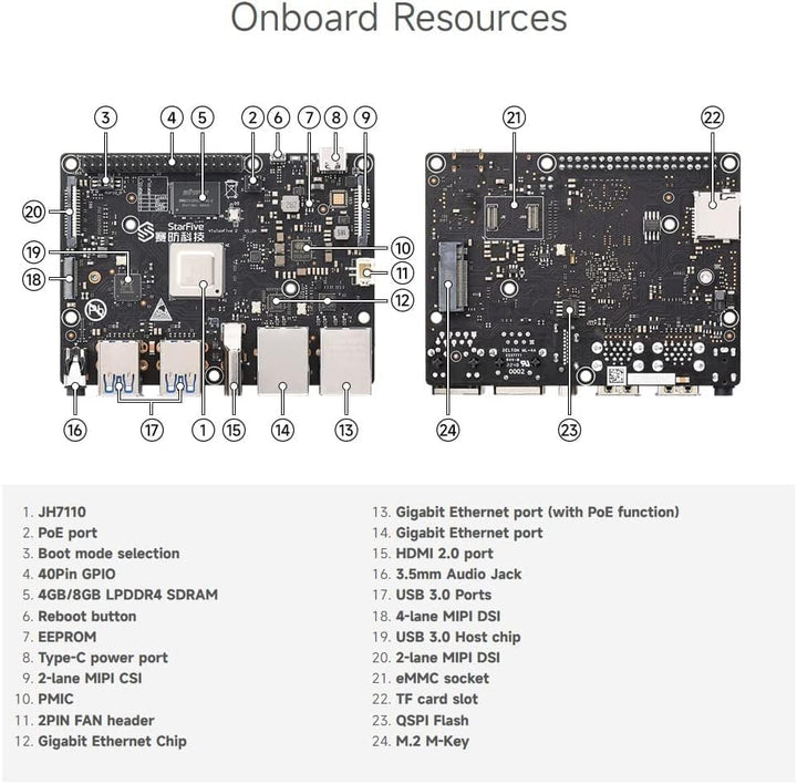 youyeetoo VisionFive2 v1.3B RISC-V Single Board Computer, Quad Core, 8GB mit WiFi Dongle, StarFive J