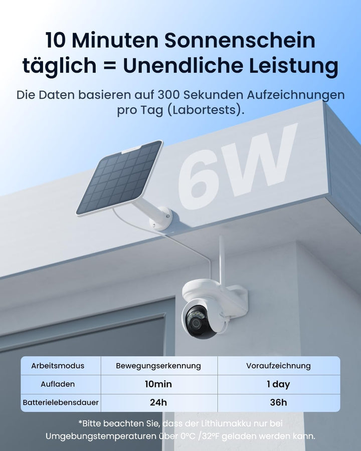 Reolink Altas PT Ultra, Erste 4K Solar Überwachungskamera Aussen Akku mit Daueraufzeichnung, Auto-Tr
