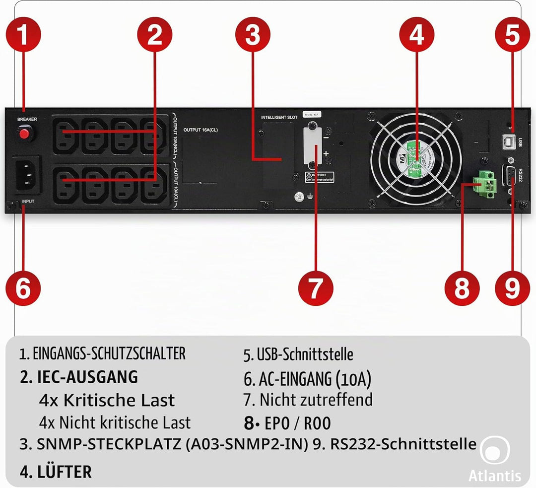 Atlantis A03-OP1302-RC USV OnLine USV Doppelwandlung Reine Sinuswelle 1300 VA 900 W, Server-Rack, LC