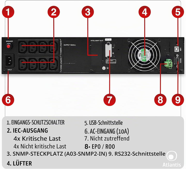 Atlantis A03-OP1302-RC USV OnLine USV Doppelwandlung Reine Sinuswelle 1300 VA 900 W, Server-Rack, LC