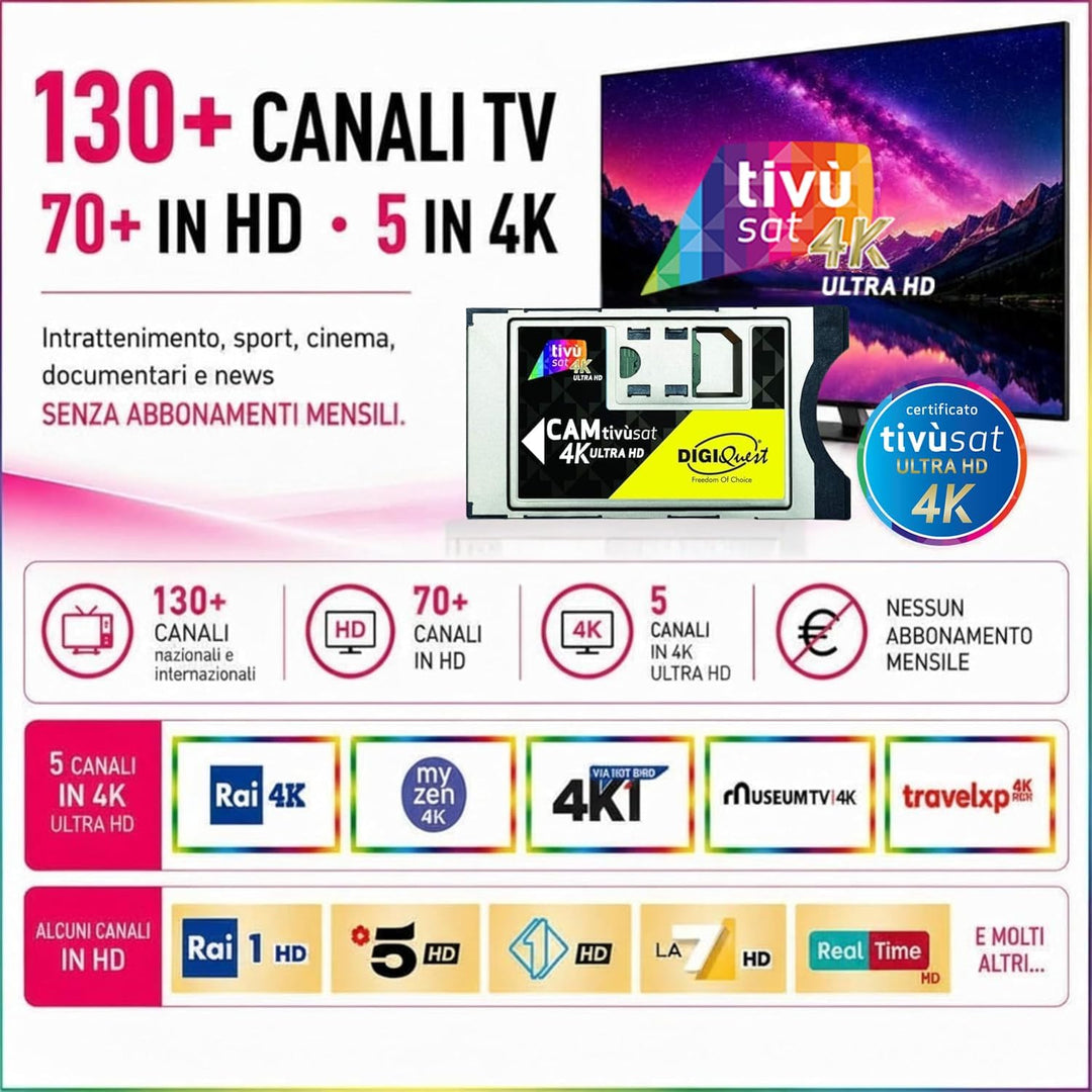 Digiquest CAM tivusat 4K Ultra HD Kanal-fähiges Gerät DAZN CAM 4K UHD, CAM 4K UHD