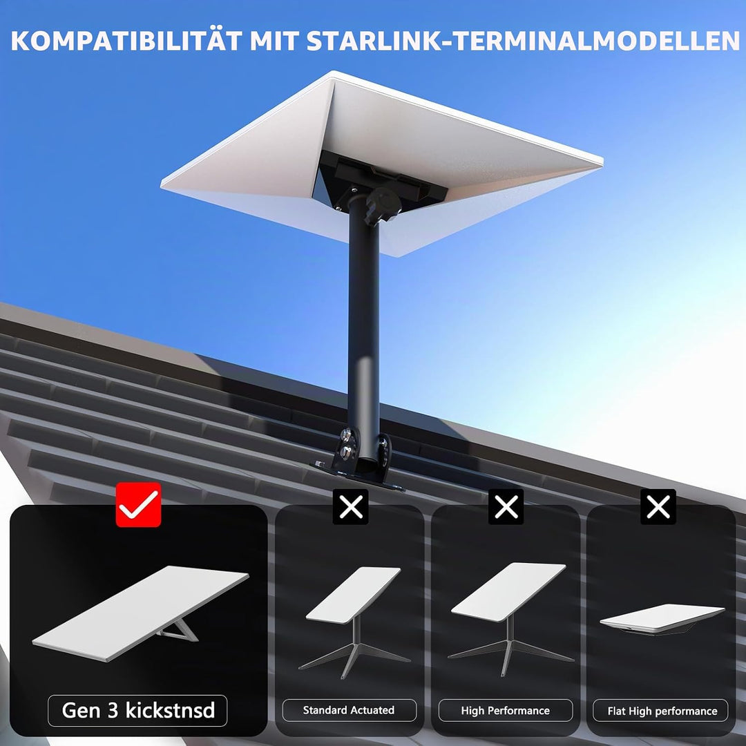 Gen 3 Starlink Mount, 180° verstellbare Starlink Gen 3 Dachhalterung, Starlink Montageset kompatibel