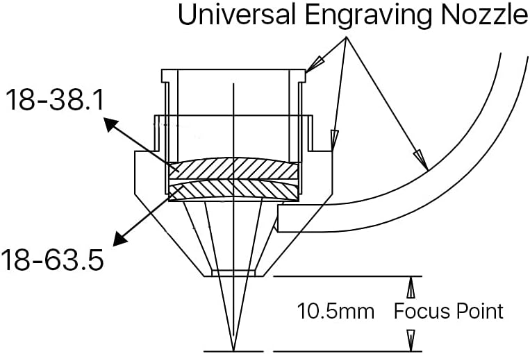 Cloudray Compound Engraving Nozzle Set Lens Diameter 18mm 20mm with Compound Lens for Laser Engravin