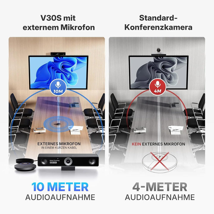NEARITY V30S 4K Videokonferenzkamera mit Mikrofon, 120°-Sichtfeld/3-facher Digitalzoom, All-in-One-K