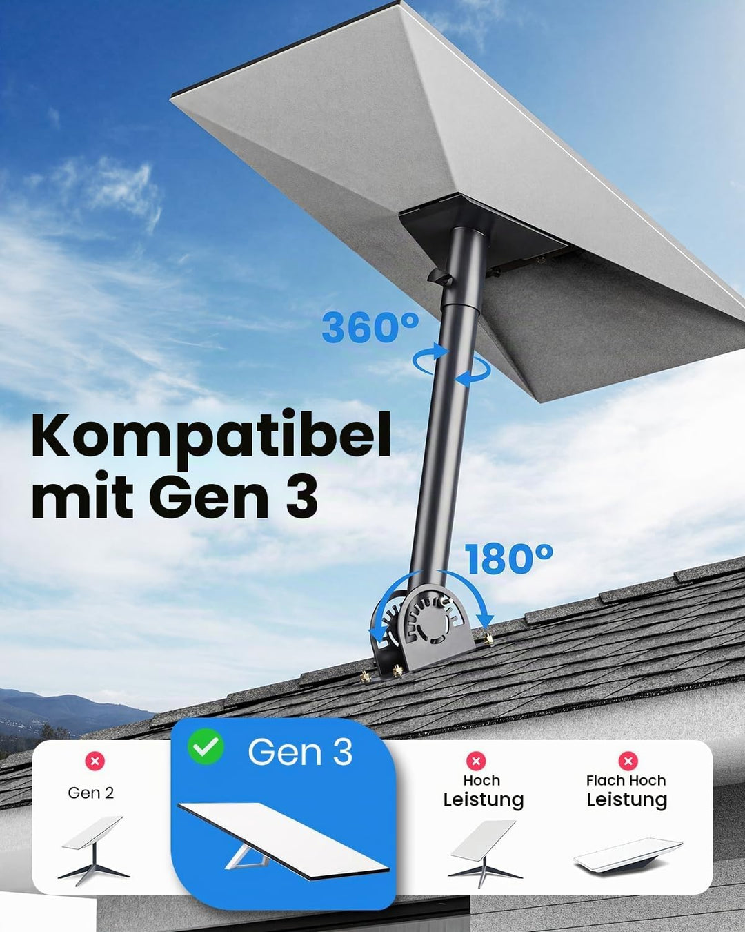 Starlink Gen 3 Halterung, 360° verstellbare Wand‑ und Dachhalterung mit Zahnrad‑Schnappverschluss, r