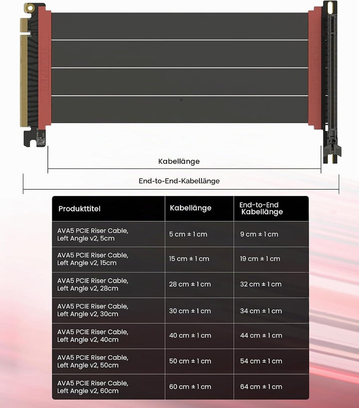 LINKUP - AVA5 PCIE 5.0 Riser-Kabel | RTX5090 RX9070 GPU Bereit | x16 128GB/s Geschwindigkeit | PCIe