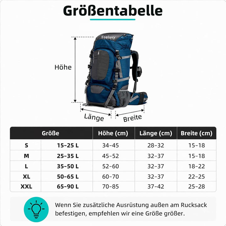 Frelaxy Regenschutz für Rucksäcke Schulranzen(15-90L), Wasserdichter Rucksack Regenhülle Regencape m