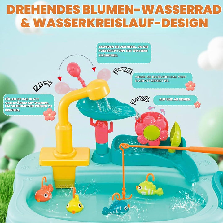 Ark miido Küchenspüle Spielzeug mit fliessendem Wasser, kinderwaschbecken mit Wasserhahn, Waschbecke