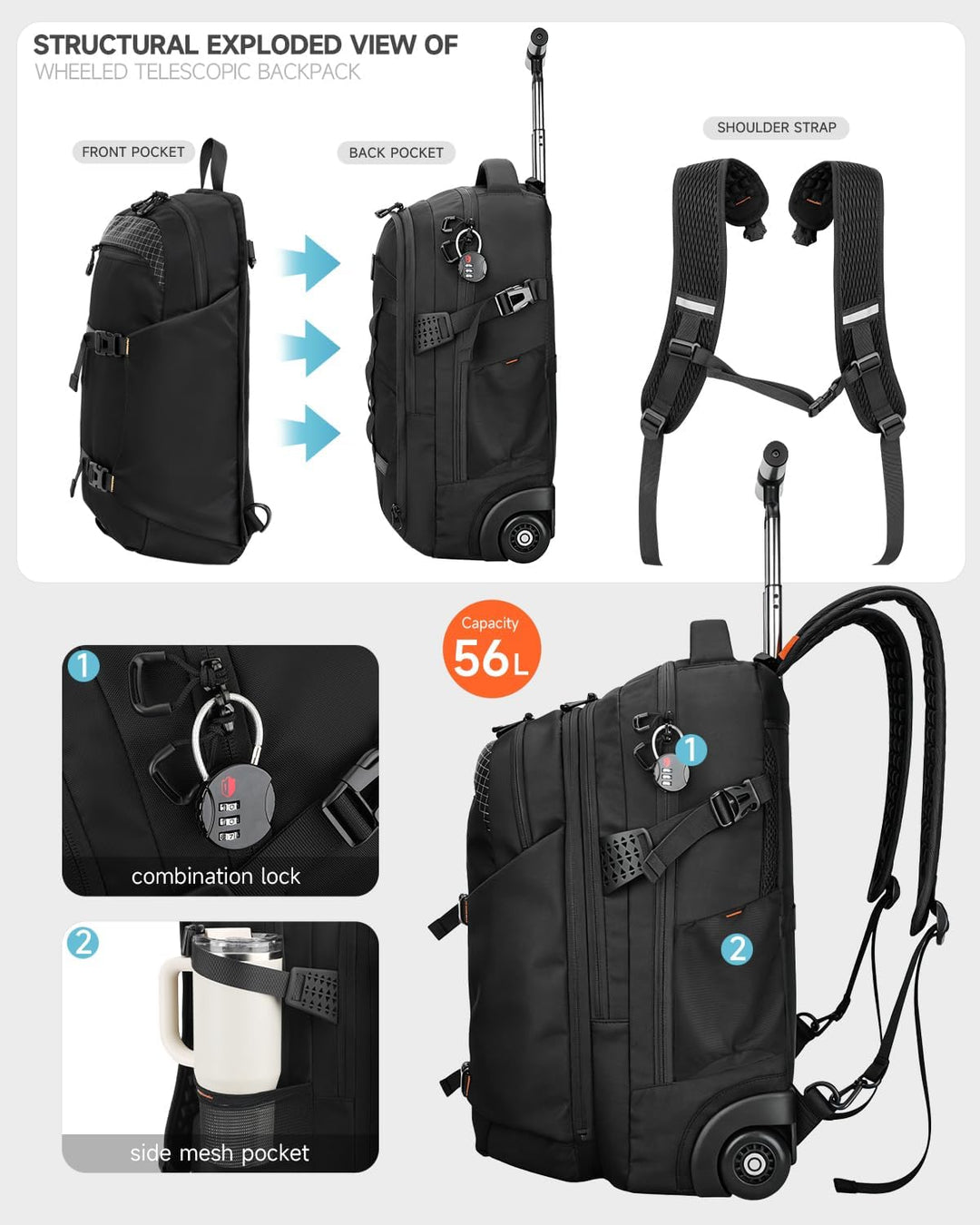 Rucksack mit Rollen 2 in 1 Abnehmbarer Rollrucksack Handgepäck– Wasserabweisend Rucksack Trolley mit