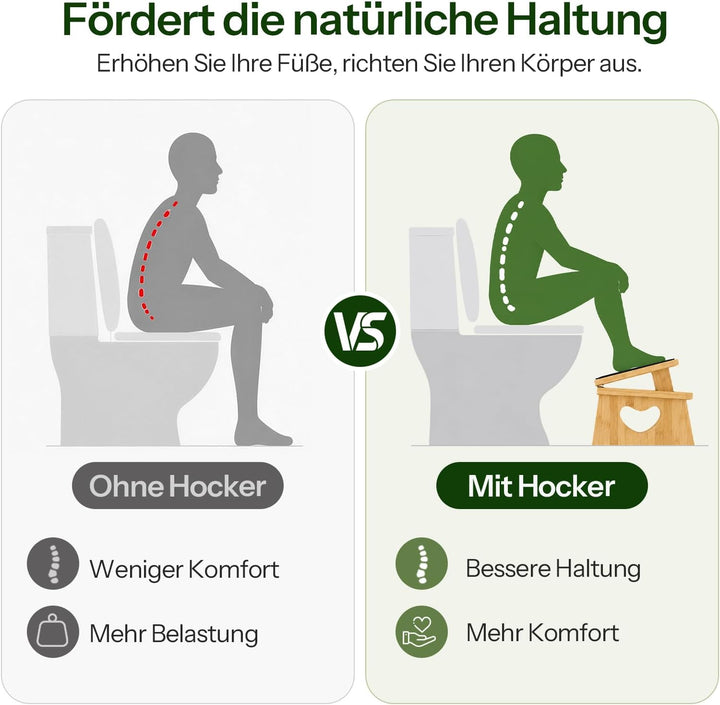 HOOBRO Klappbarer Toilettenhocker aus Bambus, Verstellbarer Klohocker mit Rutschfester Unterseite, m