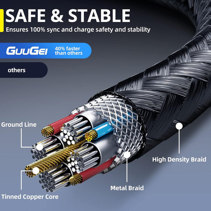 USB C kabel [4Pack 1m+2m+2m+3m] 3 in 1 ladekabel magnetisch 540 Grad Drehbarkeit Gerätestecker,Daten