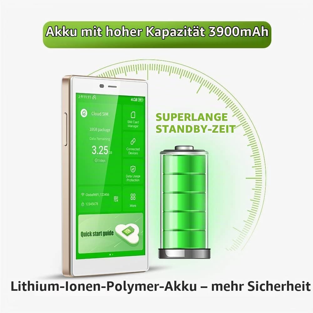GlocalMe G4Pro 4G LTE Mobiler WLAN Router 2.4GHz/5G Hz, Mit 1GB globalen 16GB EU+US Daten, Keine SIM