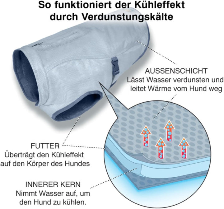 Kurgo Kühlweste für Hunde, Kühlt Nacken und Brust bei hohen Temperaturen, Reflektierendes Material,