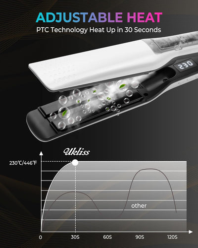 UKLISS Glätteisen Breit 40MM, Dampfglätteisen mit LCD Display, Steam Haarglätter mit 13 Temperaturst