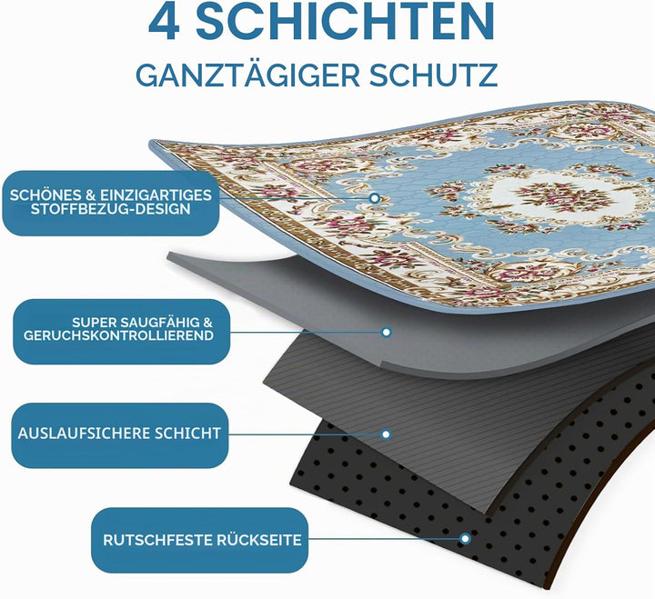 Waschbare Pinkelpads für Hunde,2 Stück,super saugfähig,wiederverwendbar,Welpenunterlagen 60x45cm,sch