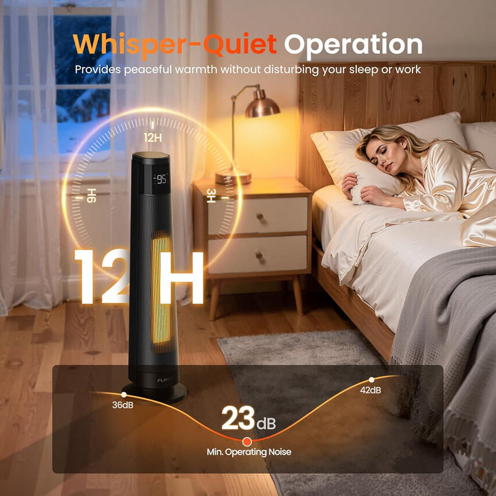 FLANUR Heizlüfter Energiesparend, 2000W PTC Keramik Heizlüfter Leise, Elektroheizung mit Thermostat
