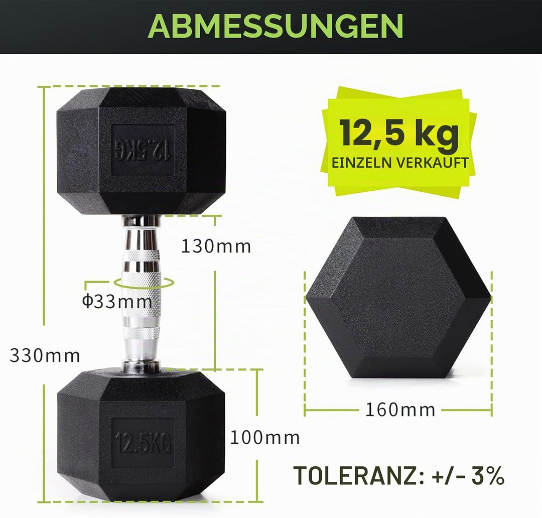 PhysKcal Hexagon Hanteln Poly-Gummierte | 2,5-20 kg | Rutschsicher Ummantelt | Ergonomische Verchrom