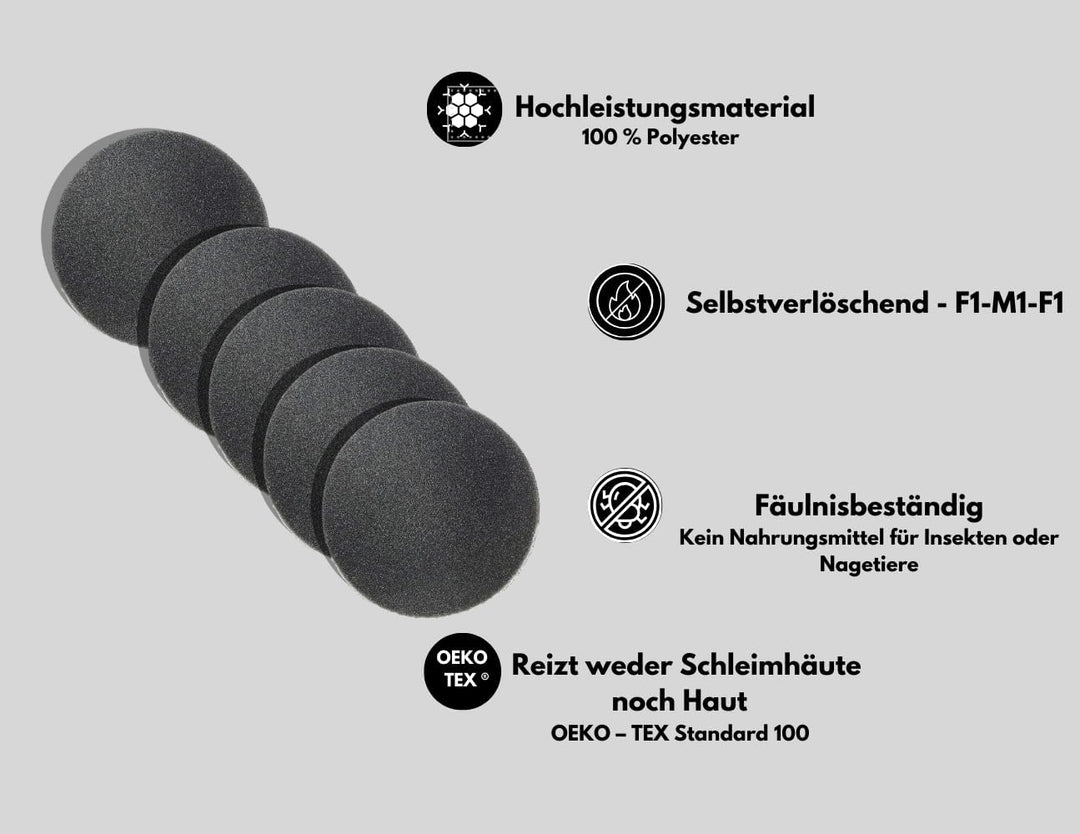 Pack mit 5 Ersatzfiltern für Pluggit EV100 / EV200 / EV500 / REV150 – Abmessungen ø135 mm, Filterkla