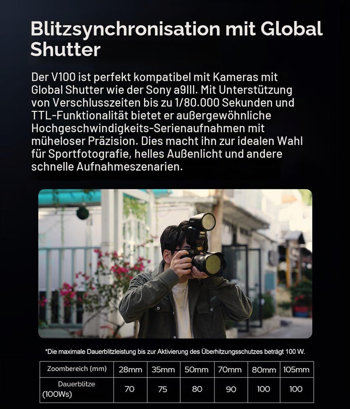 Godox V100-S V100S TTL Kamerablitz für Sony, Godox V1PRO-S Aufgerüstet,100Ws Rundkopf Blitzgerät mit