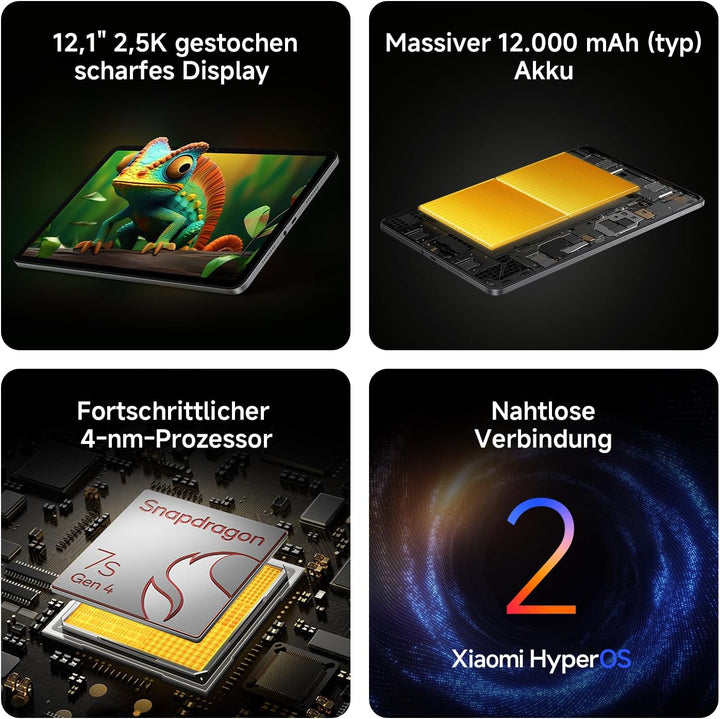 XIAOMI REDMI 2 Pro + Stift, 6+128GB, 12,1" 2,5K 120Hz Display, Riesiger 12.000mAh (typ) Akku, 4nm Pr