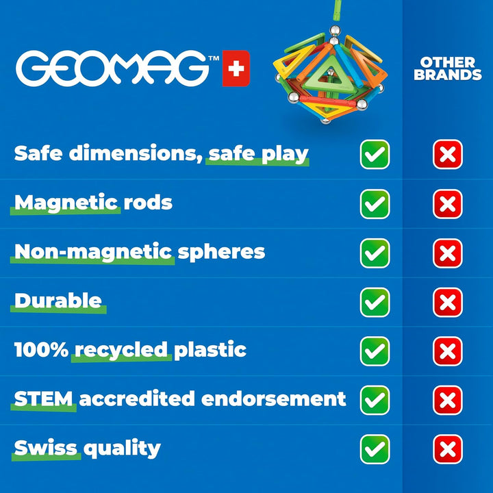 Geomag - Supercolor Magnetic Constructions for Kids, Magnetic Toy Green, Collection 100% Recycled Pl