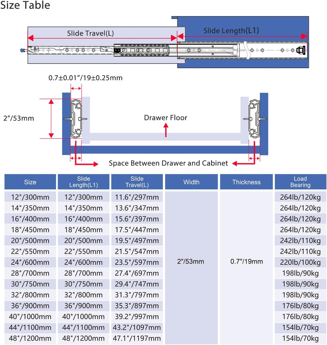 VADANIA VD2053 Schubladenauszüge Schwerlast, Heavy Duty, 300mm inklusive Schloss, Vollauszug-Kugella