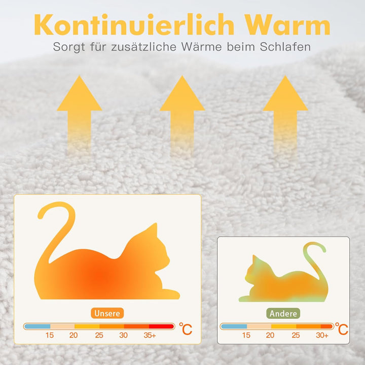 Mora Pets Katzendecke Selbstheizende Decke Katze Heizdecke für Katze Wärmedecke Katze Selbstwärmende