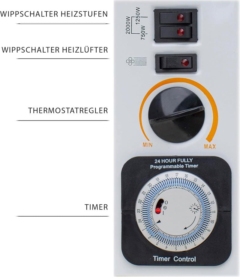 blumax Heizgerät 2000W | energiesparende Konvektorheizung | Elektroheizung für Innenräume | mit Turb