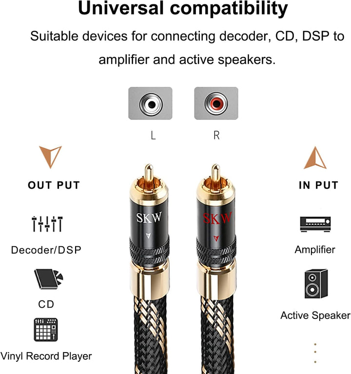 SKW Upgrade Cinch-Audiokabel 2 x Cinch auf 2 x Cinch Stecker mit selbstverriegelndem Stecker, RCA Ka