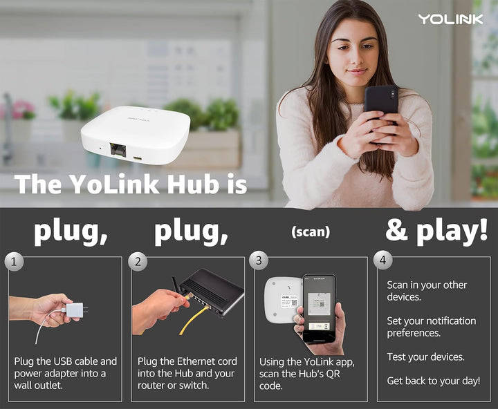 YoLink Hub - Nur zentrale Controller-Geräte, 1/4 Meile der weltweit längste Reichweite Smart Hub LoR