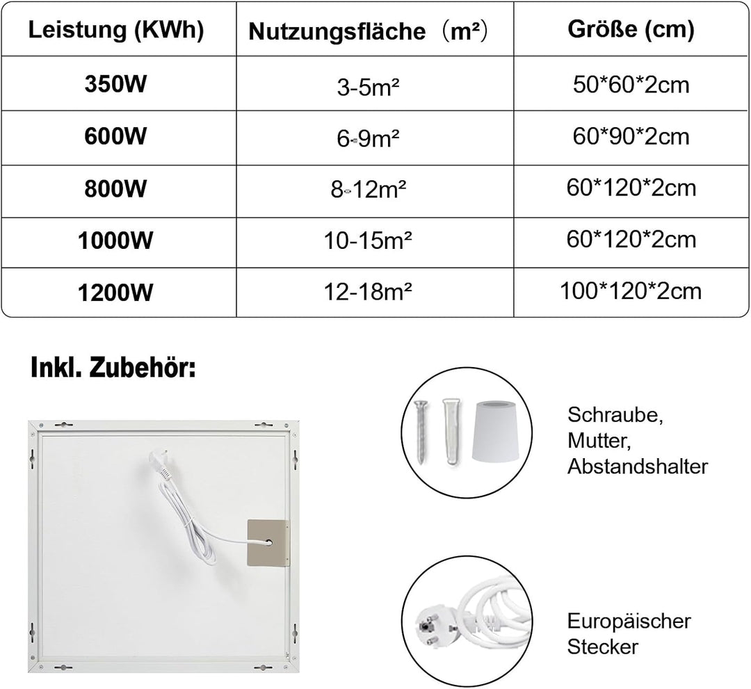 Infrarotheizung Wandmontage 350W, Infrarot Wandheizung – Energiesparender Elektro-Heizstrahler mit Ü