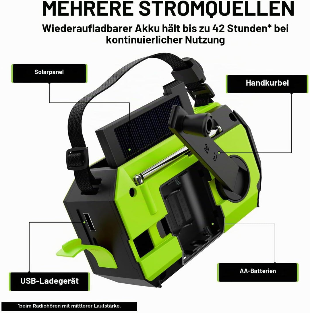 FosPower - Notfallradio NOAA/AM/FM mit 19240mWh (5200mAh) Tragbare Powerbank - Aufladung per USB/Sol