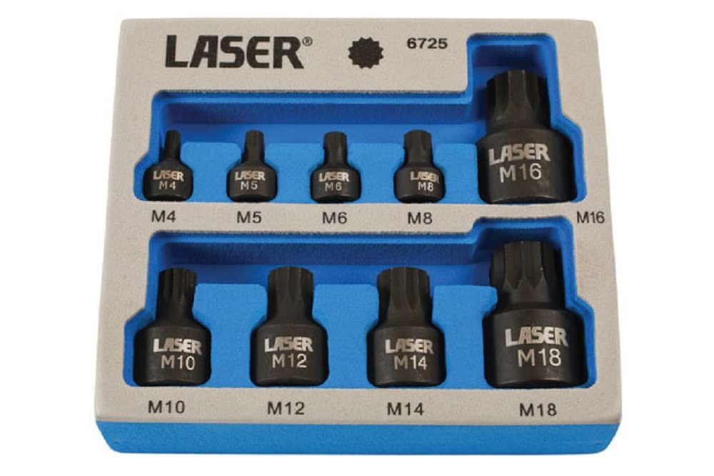 Laser 6725 Low Profile Spline Sockel Bit Set – Silber
