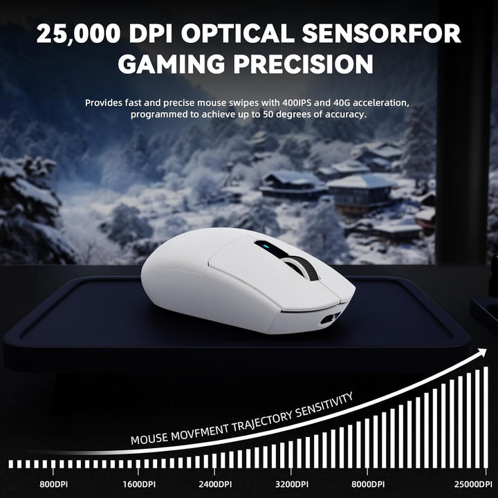 MAMBASNAKE x Attack Shark G3PRO Gaming-Maus mit Magnetischer Ladestation, BT/2.4G Wireless/Kabel, Pi