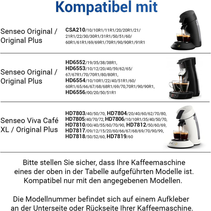 VIOKS Wasserbehälter 0,7 L Ersatz für Philiрs Senseo Wassertank HD5011/01 422225948665 422225948666