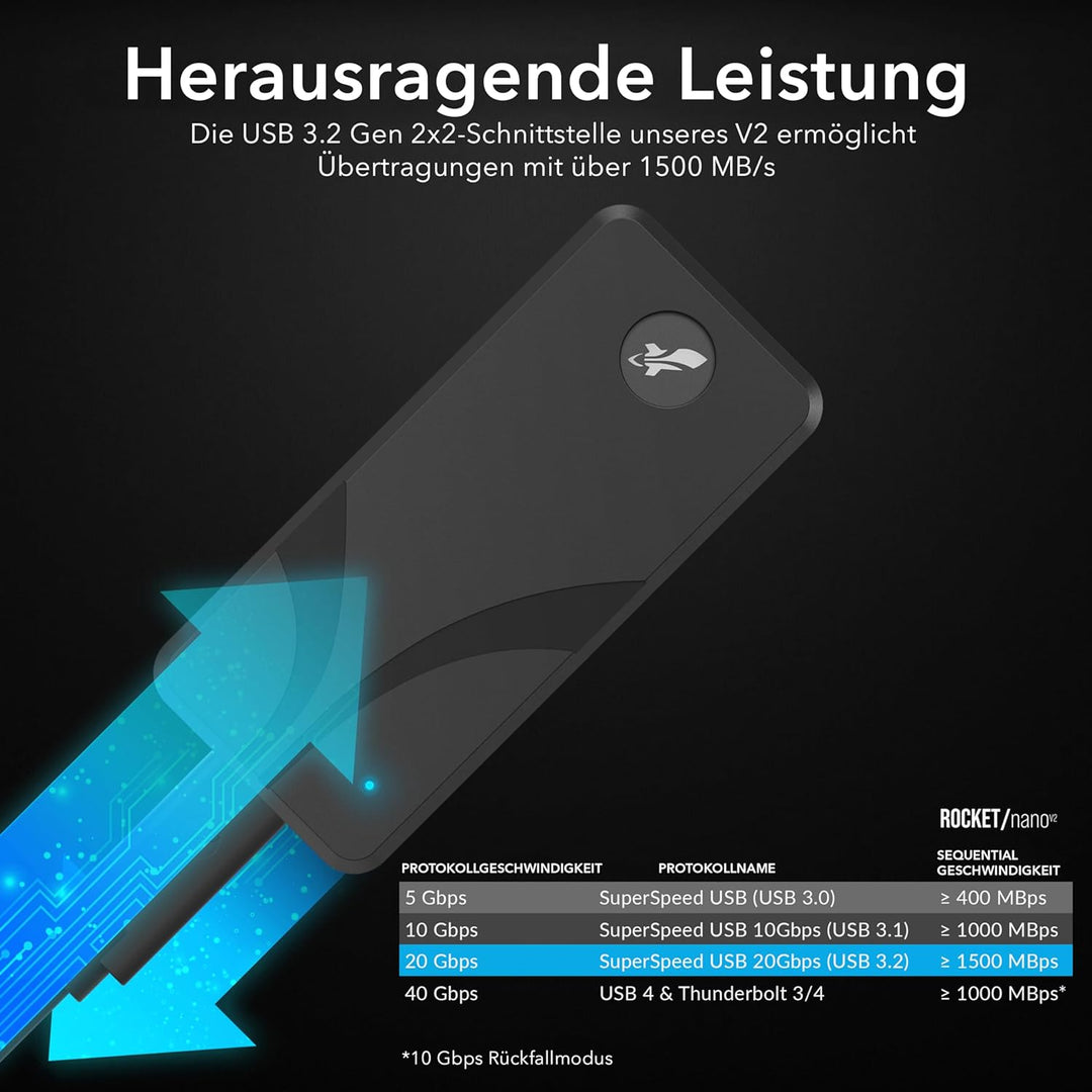 Sabrent Portable SSD 1TB, Festplatte extern NVMe, USB 3.2 Gen 2, 1500 MB/s Lesen, USB C Kabel enthal