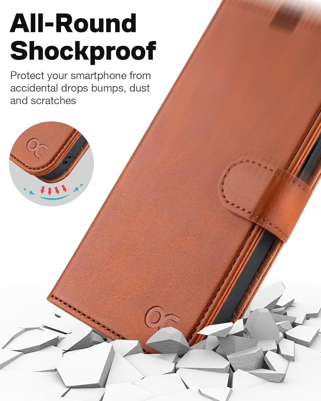 OCASE Kompatibel für iPhone 15 Pro Max Hülle (2in1) Leder Stossfestes Case, Abnehmbare magnetische,