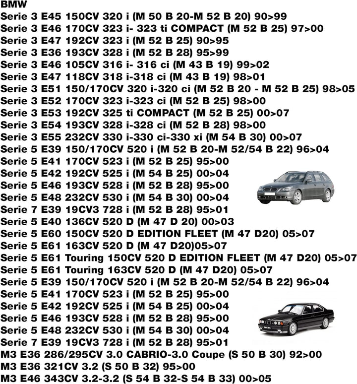 Simoni Racing Luftfilter passend für BMW 3er E36/E46/X3 1996-2007