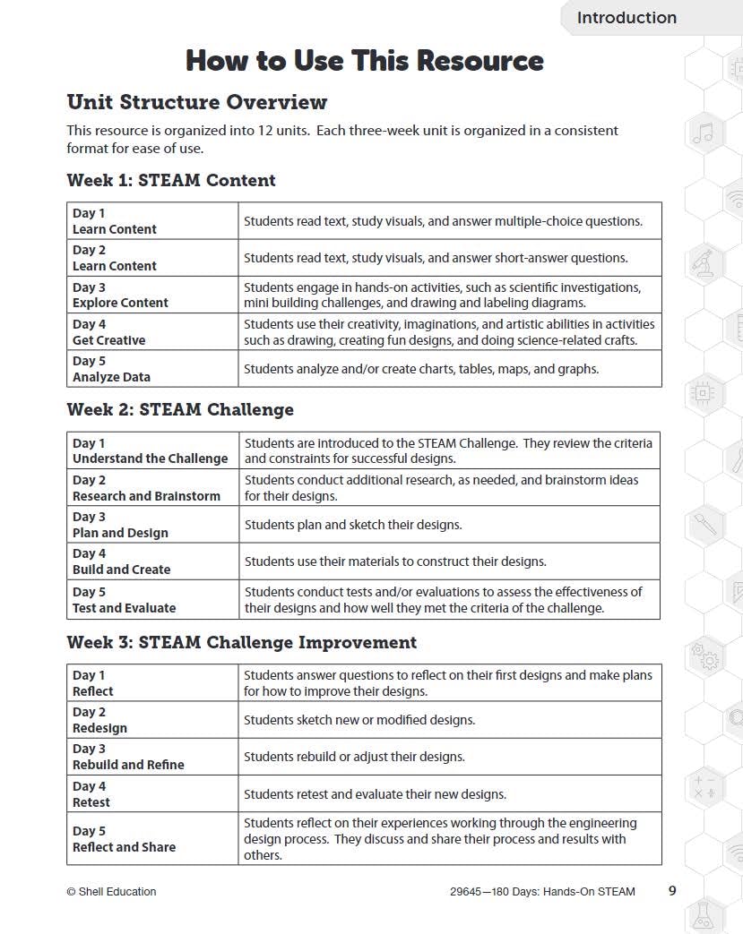 180 Days: Hands-On STEAM: Grade 2 (180 Days of Practice), Paperback