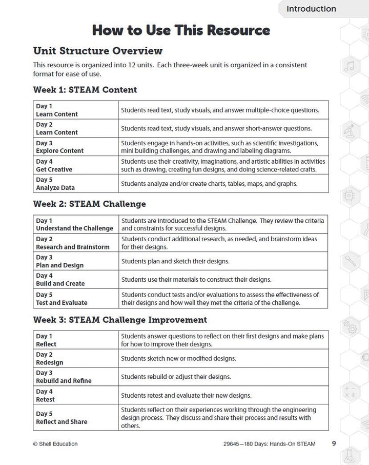 180 Days: Hands-On STEAM: Grade 2 (180 Days of Practice), Paperback