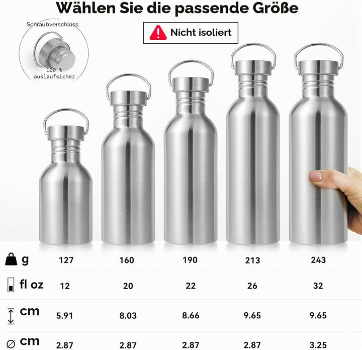 Volhoply 1000ml nicht isolierte einwandige Wasserflasche 4 Packung, Edelstahl wiederverwendbare Wass