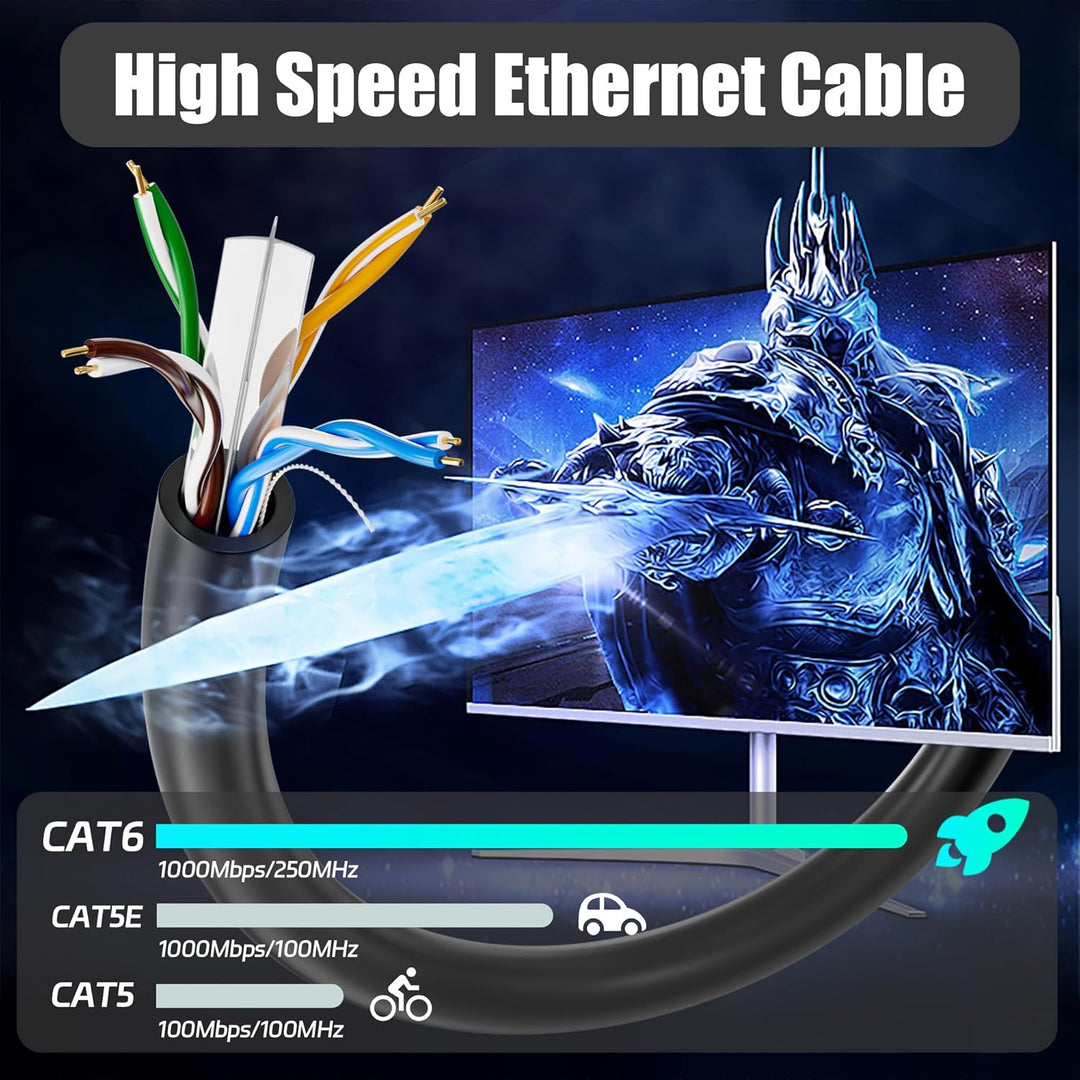 LAN Kabel 50 meter, Cat 6 Gigabit Netzwerkkabel Verlegekabel 50m Lange Internet Kabel, 23AWG Ungesch
