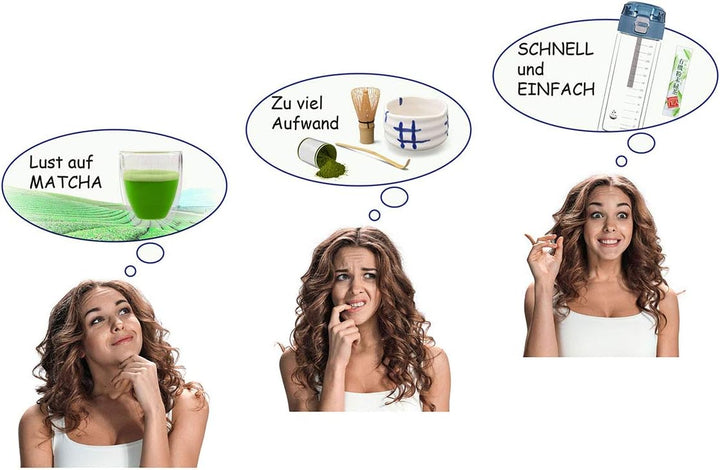 Matcha-Shaker MATCHA2go: Teeflasche to go aus Glas für die schnelle Matcha Tee Zubereitung ohne Bese