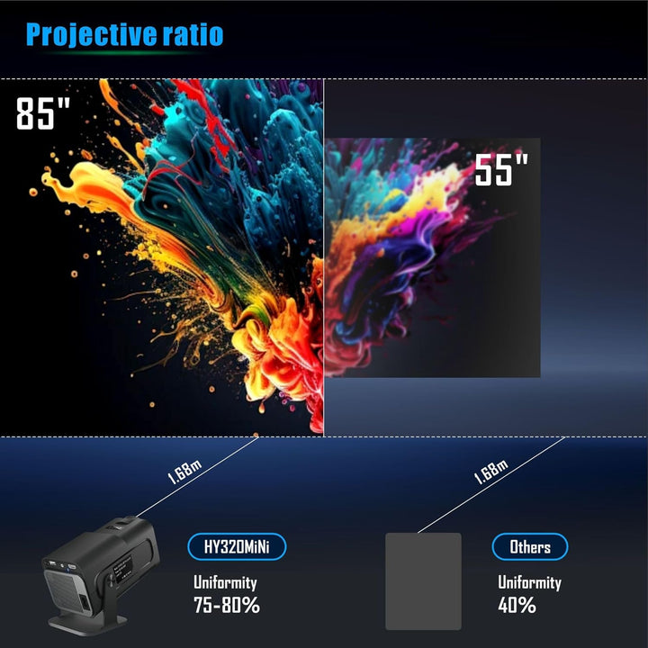 Mini Beamer, HY320 Mini Beamer 4k 200 ANSI Smart Projector mit Android 11, Tragbarer Beamer Outdoor,