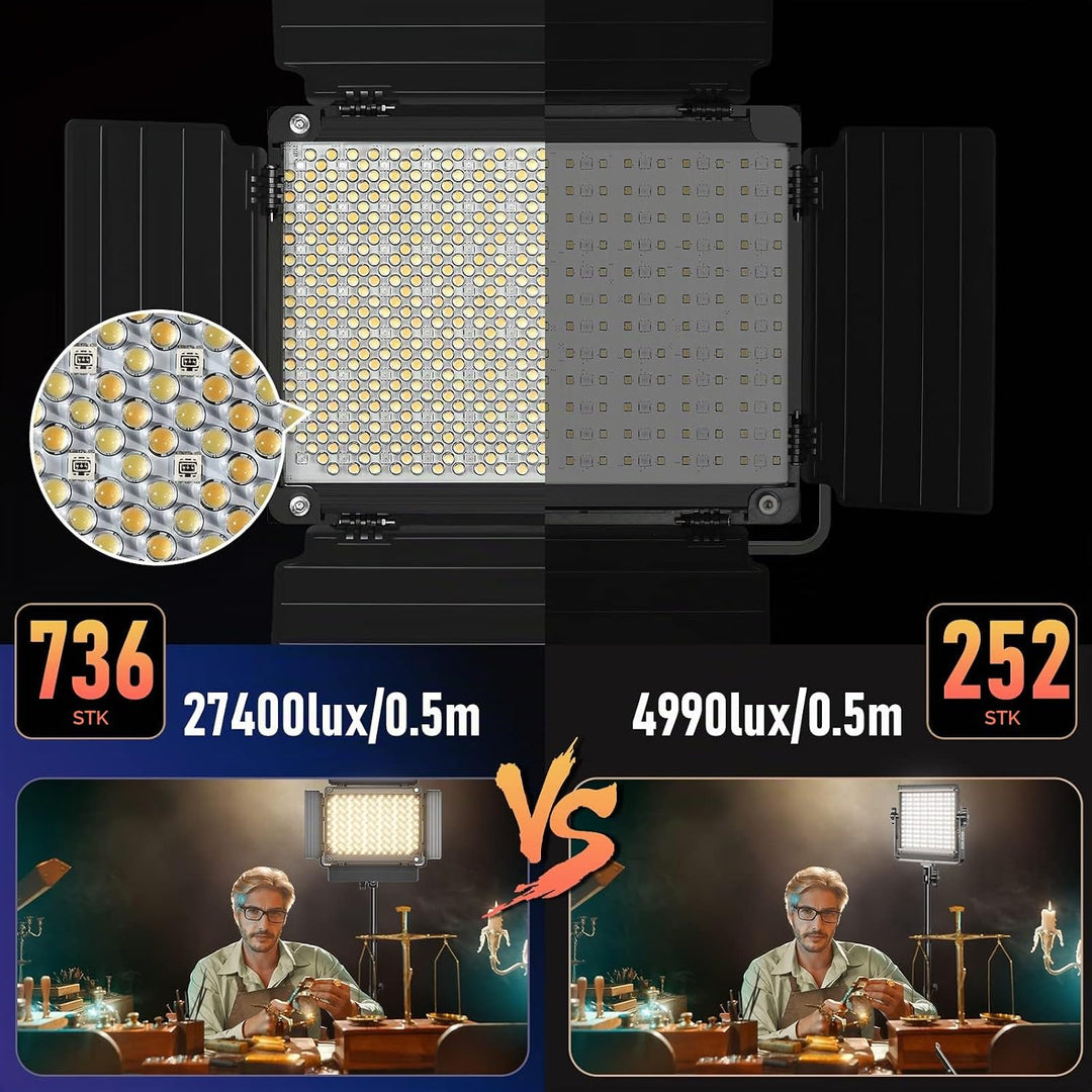 GVM 1000D RGB LED Videoleuchte mit Softbox, APP Steuerung LED Videobeleuchtung mit Stativ, 3200K-560