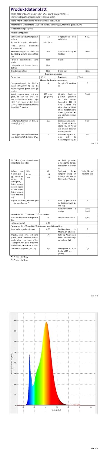 ledscom.de LED Wand-Einbauleuchte NOLA, Downlight für aussen, IP54, chrom glänzend, 105mm Ø, warmwei