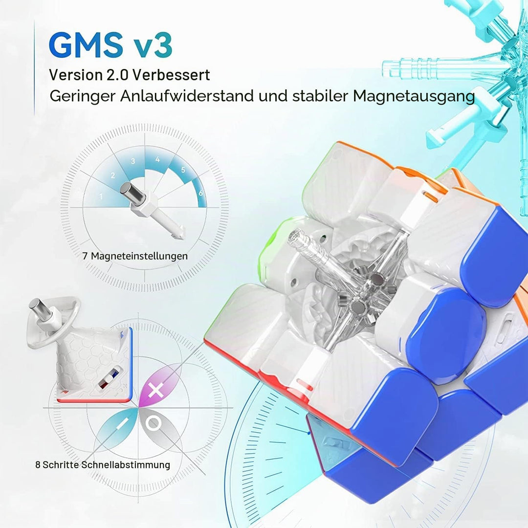GAN 12 Maglev Frosted, 3x3 stickerloser Speedcube Gans 356 Magisches Puzzle Würfel Spielzeug 2021 Fl