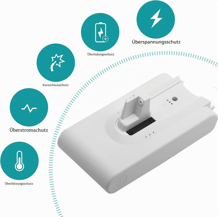 Akku für Xiaomi Dreame V8 /V9/ V9P /V9B/ V10/ V10V/ V11/ V12 / XR/ Q9/ VVN3 /VVN4 25.2V/2500mAh/63Wh