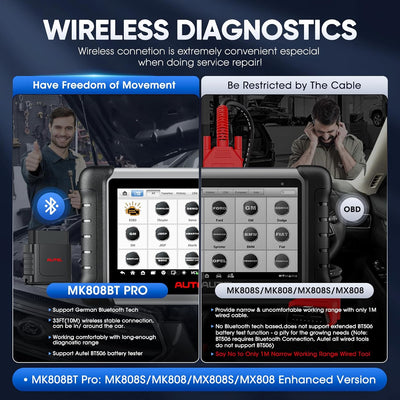 Autel MaxiCOM MK808BT PRO OBD2 Diagnosegerät: 2024 Voll Bidirektionale Aktiver Test, Android 11, 4G+